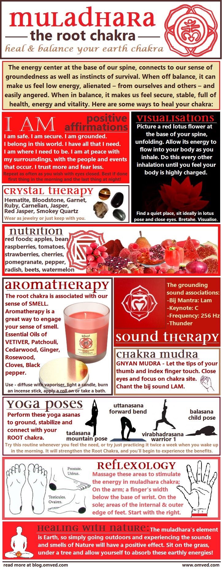 The Root Chakra-part of our Chakra series @www.gossamerydreams.com