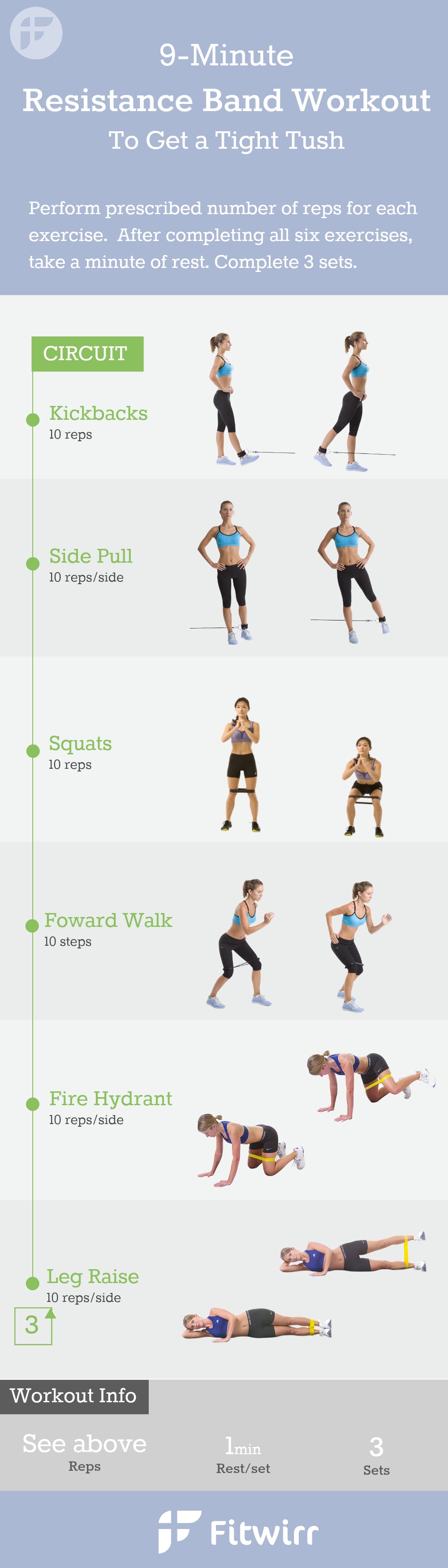 30 At-Home Resistance Band Exercises and Workouts for 2024