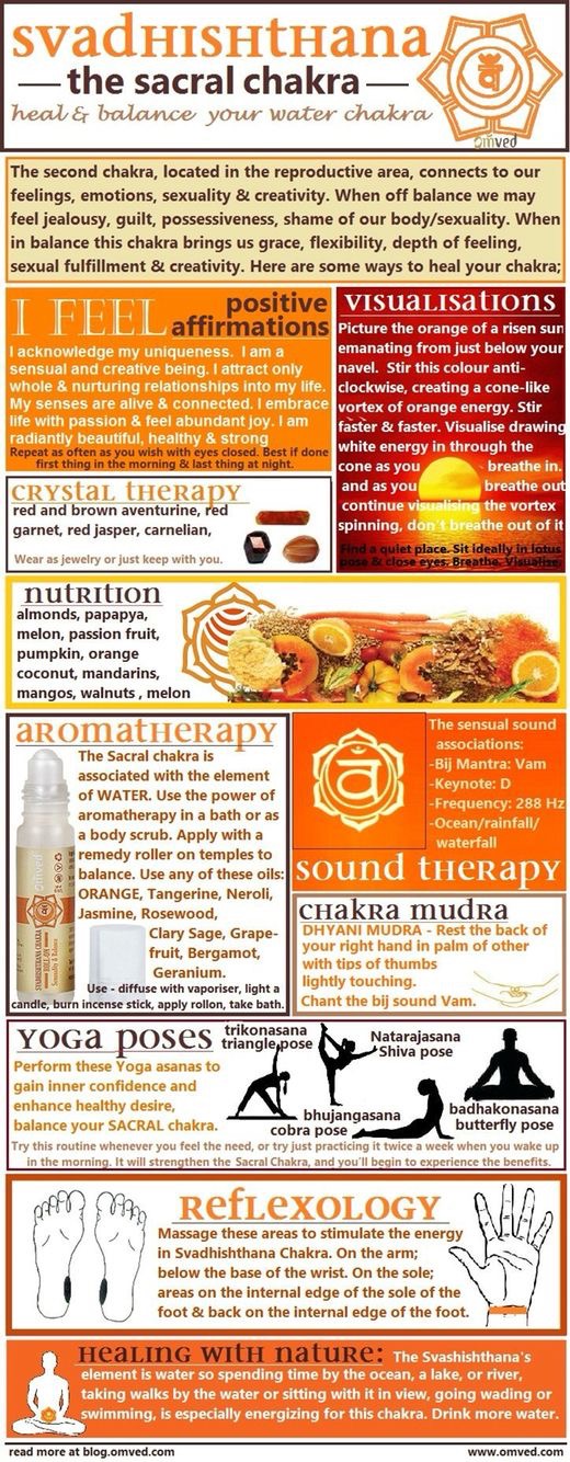 The Sacral Chakra